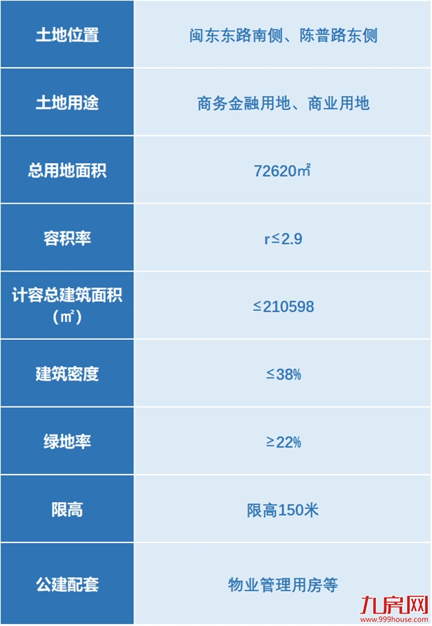 厦门房产,厦门房地产,厦门新房,九房网,厦门房产 厦门房产,厦门房地产,厦门新房,九房网,厦门房产