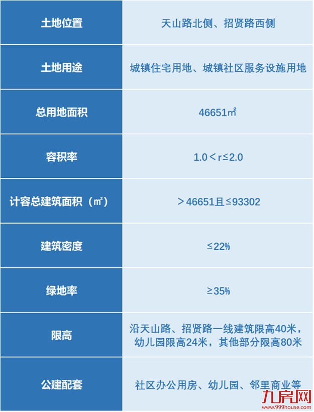 厦门房产,厦门房地产,厦门新房,九房网,厦门房产 厦门房产,厦门房地产,厦门新房,九房网,厦门房产