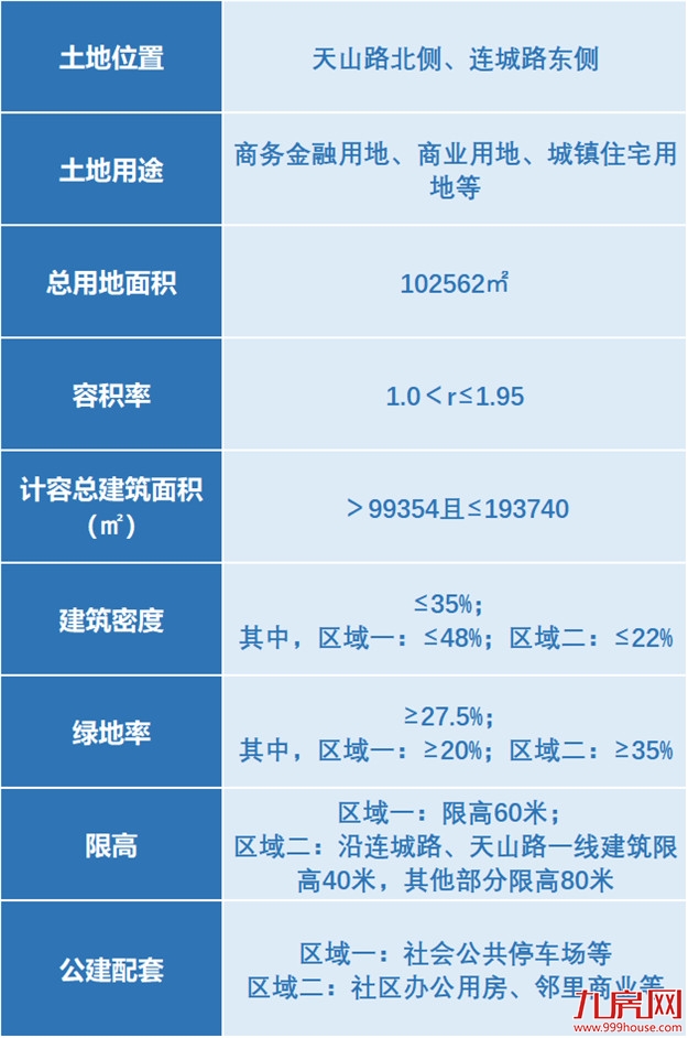 厦门房产,厦门房地产,厦门新房,九房网,厦门房产 厦门房产,厦门房地产,厦门新房,九房网,厦门房产