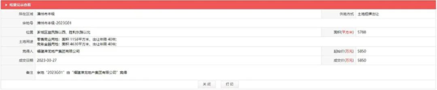 两宗地吸金7600万！漳龙、福建四建竞得益民、西湖商业地块！——九房网